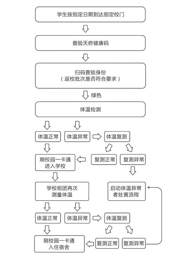 微信图片_20200514225930.jpg 微信图片_20200514225930.jpg