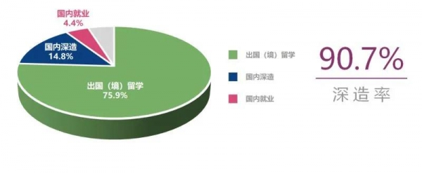微信图片_20200710194602.jpg a36015f0d9bbcfb3d2ed04a2eaeea476.jpg